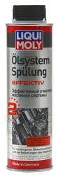 Эффективный очиститель масляной системы Oilsystem Spulung Effektiv от Liqui moly купить в Ижевске по низким ценам