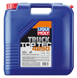    Liqui moly Fanfaro LSX JP,   -  